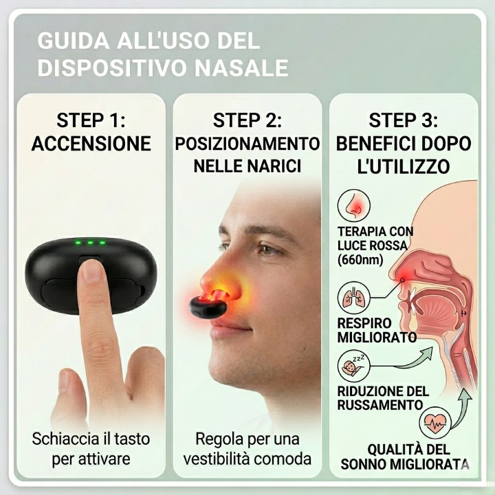 LuceNobile AirRelief™ – Dispositivo Nasale a Luce Rossa