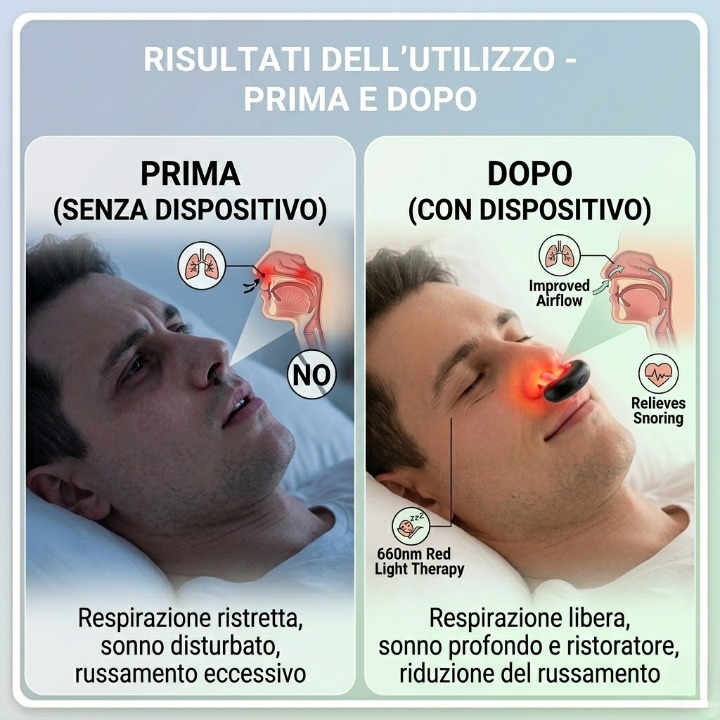 LuceNobile AirRelief™ – Dispositivo Nasale a Luce Rossa